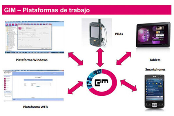 La digitalización llega a todas las brigadas de limpieza de sirsa 